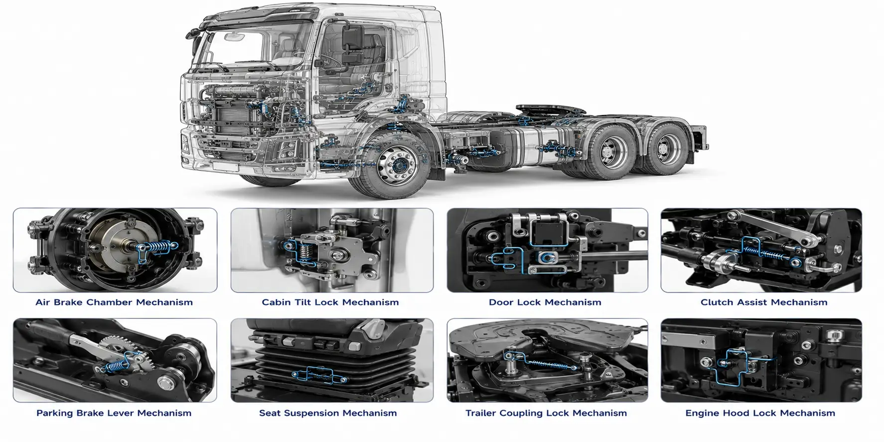 EV Systems